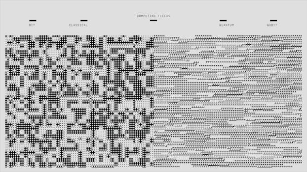 image placeholder for recognizing communication patterns